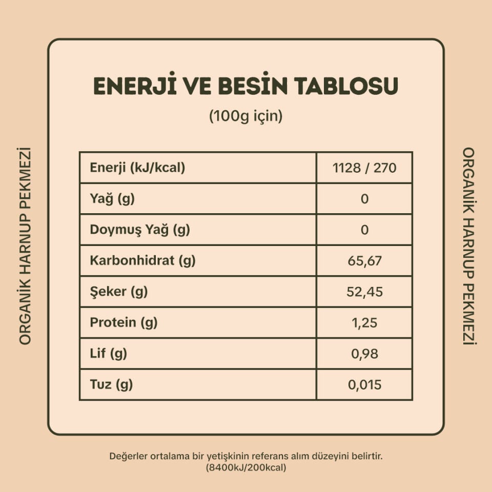 Organik Harnup (Keçiboynuzu Özü) Pekmezi 380 gr