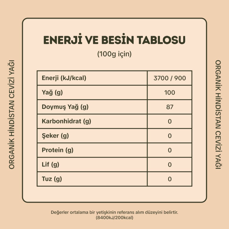 Organik Hindistan Cevizi Yağı 250gr