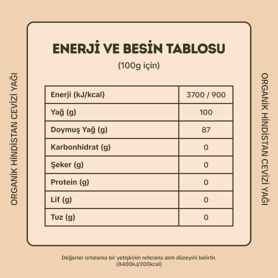 Organik Hindistan Cevizi Yağı 250gr
