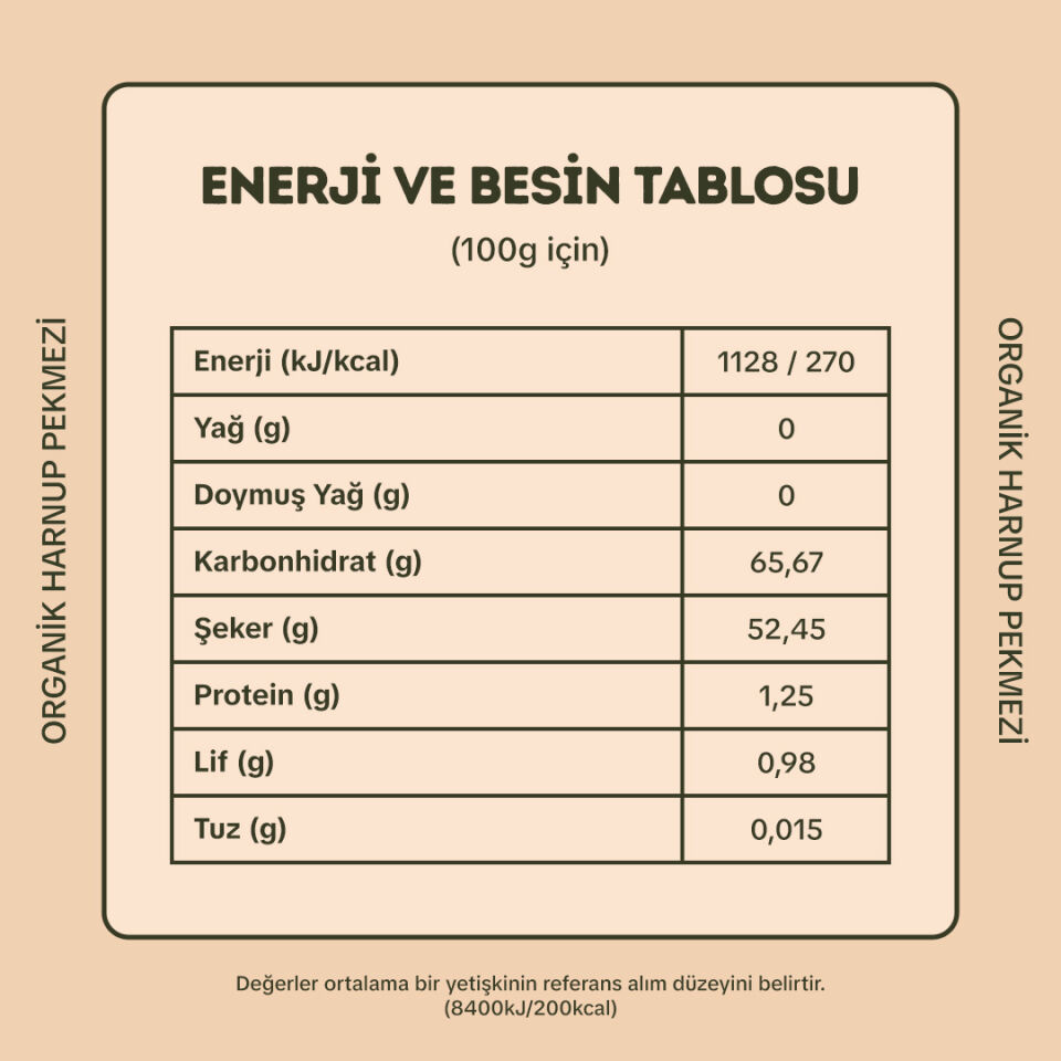 Organik Harnup Pekmezi + Tahin