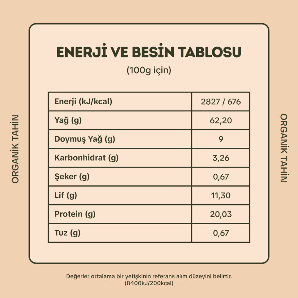 Organik Harnup Pekmezi + Tahin