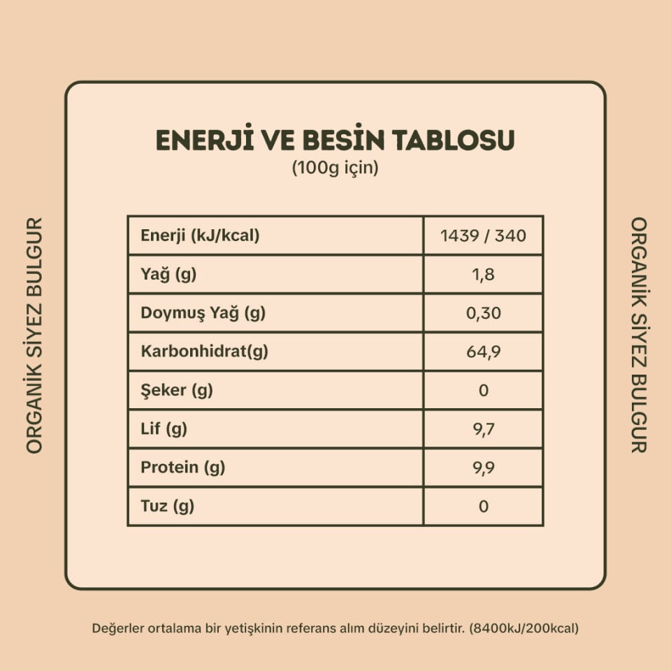 2'li Organik Siyez Bulguru 500 gr