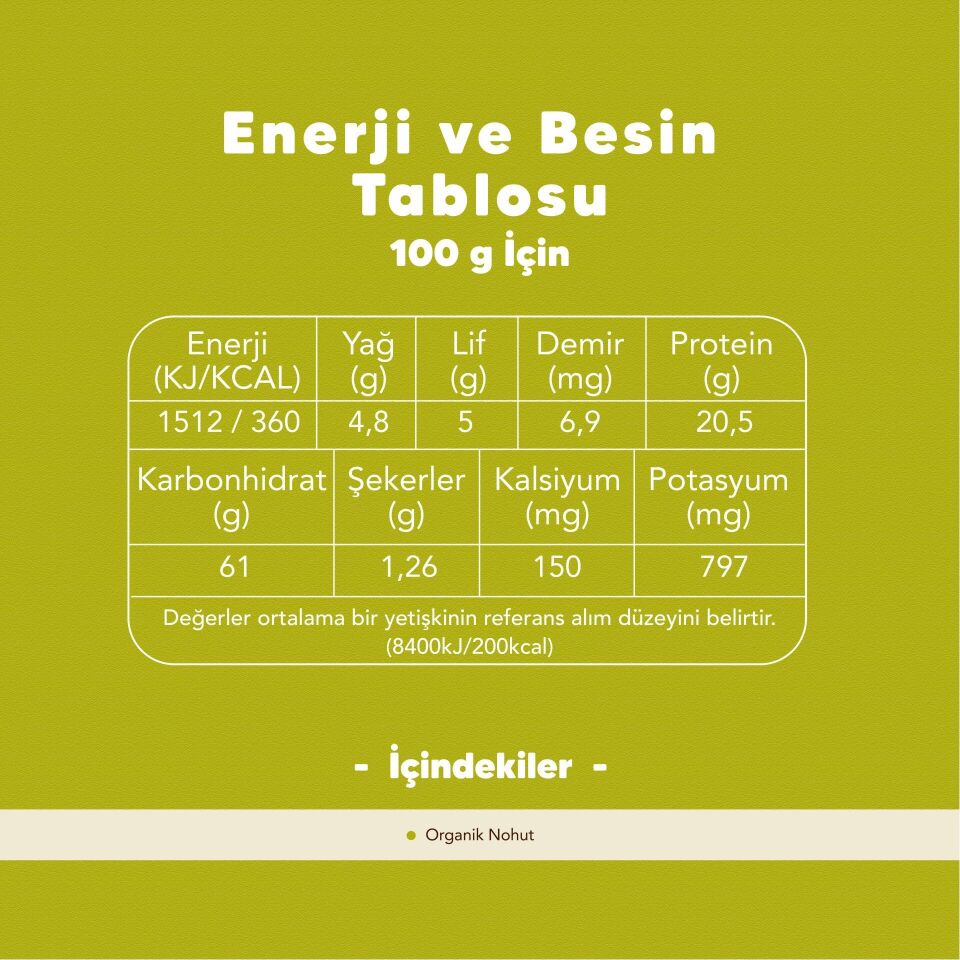 Kurufasulye 1000gr - Nohut 1000gr
