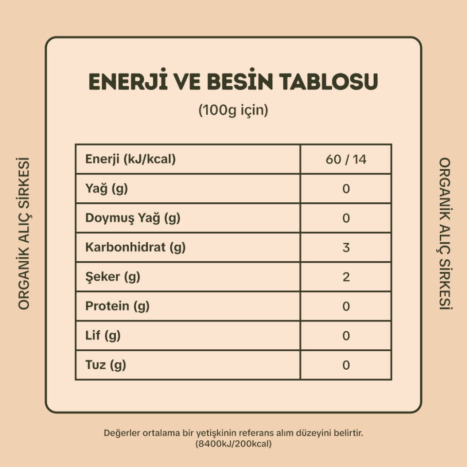Organik Üzüm Sirkesi - Organik Alıç Sirkesi