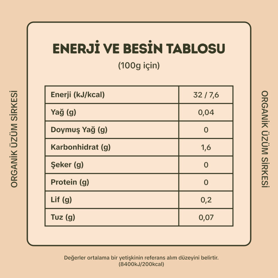 Organik Üzüm Sirkesi - Organik Alıç Sirkesi