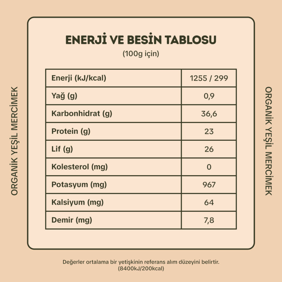 Organik Kırmızı Mercimek 1000gr - Yeşil Mercimek 1000gr