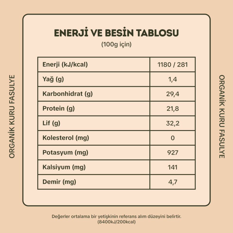 Organik Kurufasulye 1000gr - Nohut 1000gr