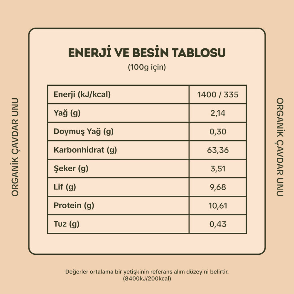 Organik Çavdar Unu 1000gr - Karabuğday Unu 500gr
