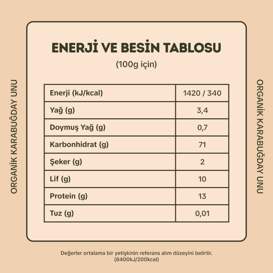 Organik Çavdar Unu 1000gr - Karabuğday Unu 500gr