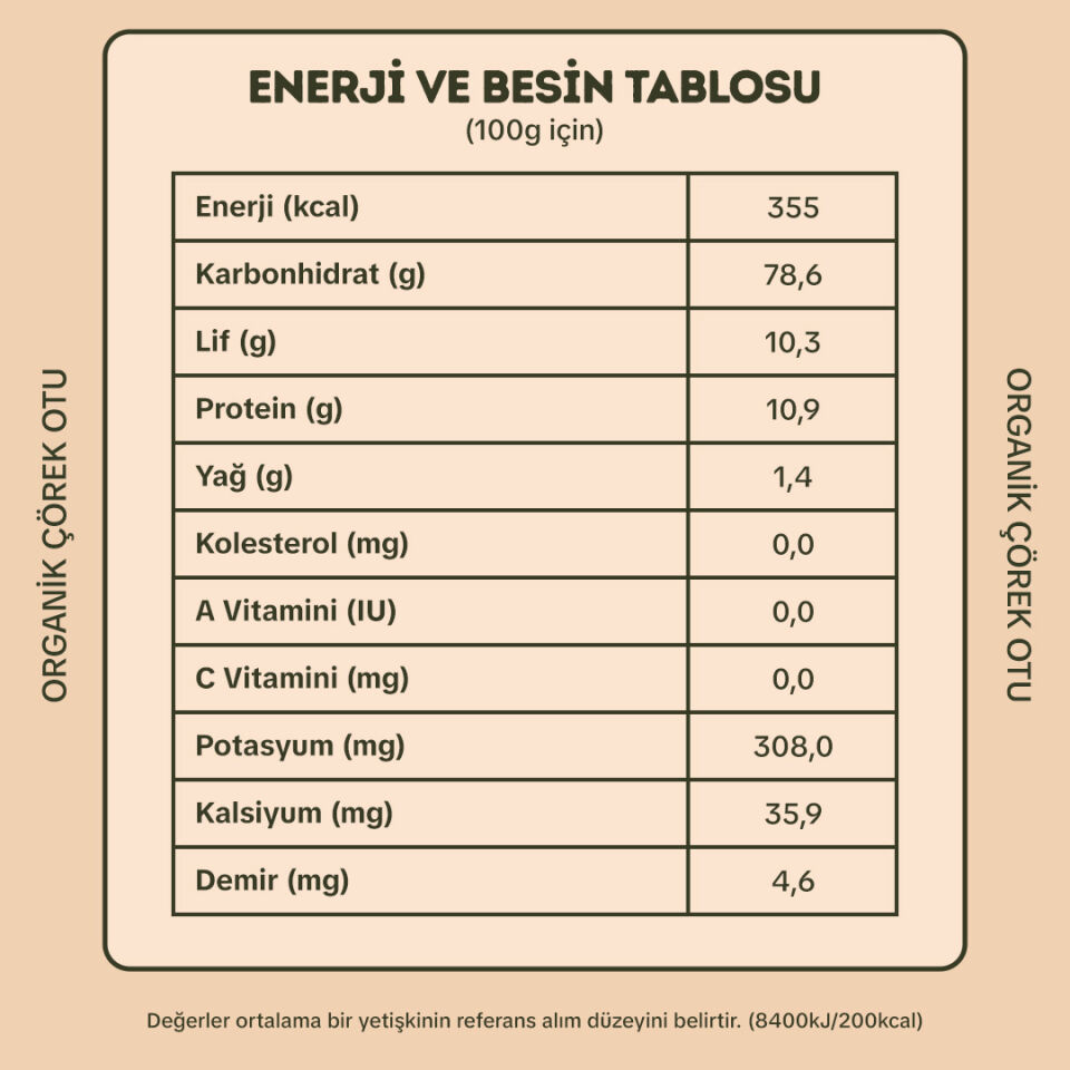Organik Çörek Otu 200 gr