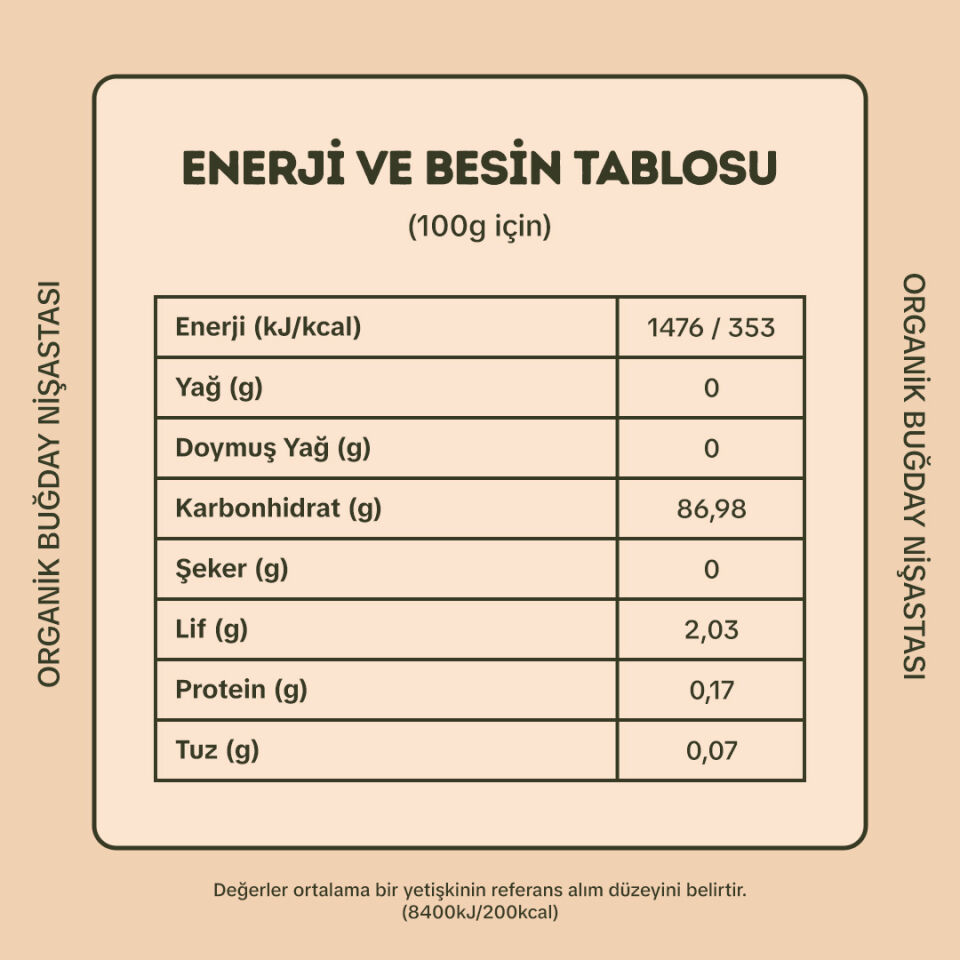 4'lü Organik Buğday Nişastası 500 gr
