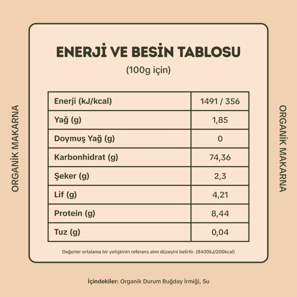2'li Organik Makarna Paketi