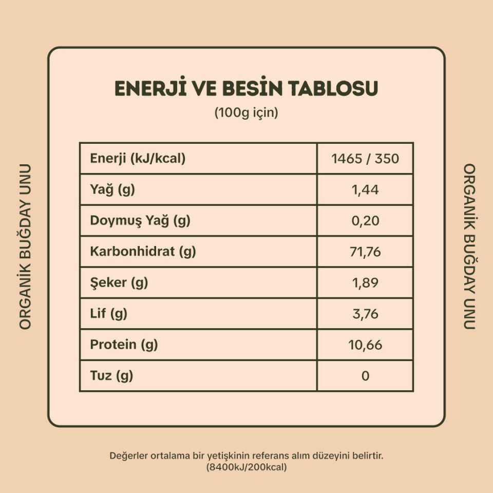 4'lü Karışık Organik Un Paketi