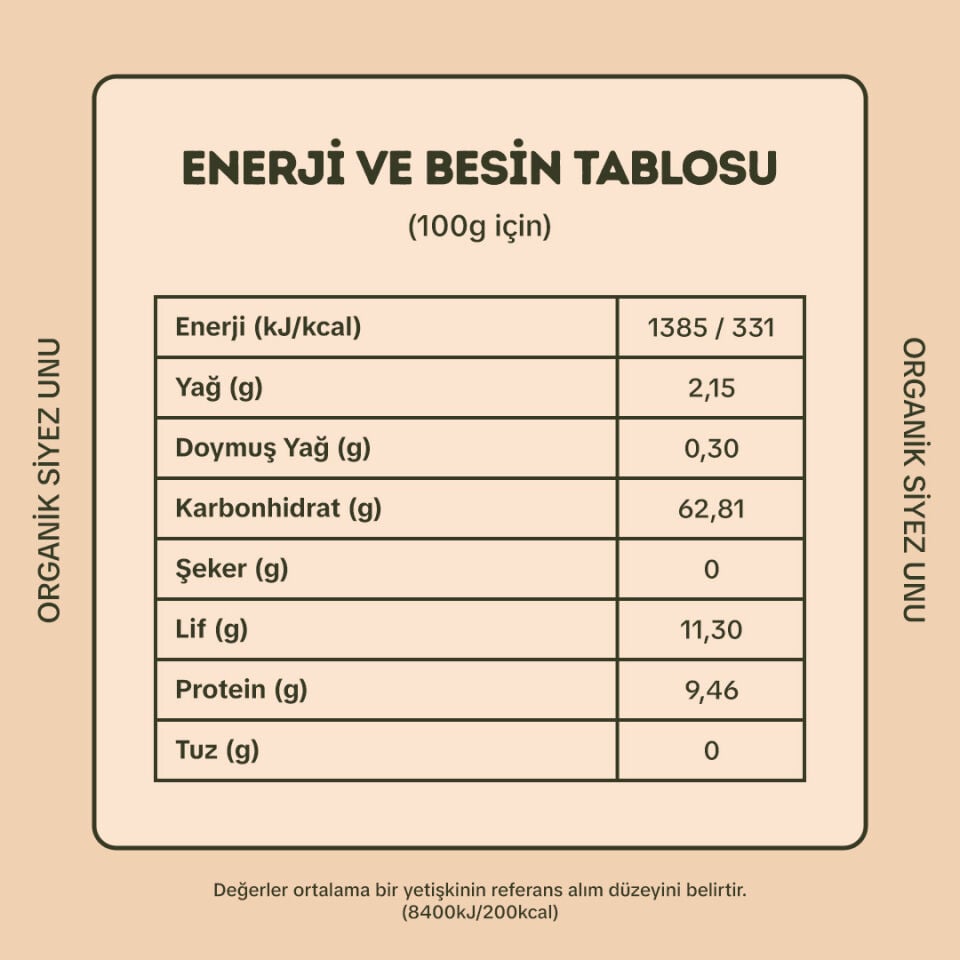 4'lü Karışık Organik Un Paketi
