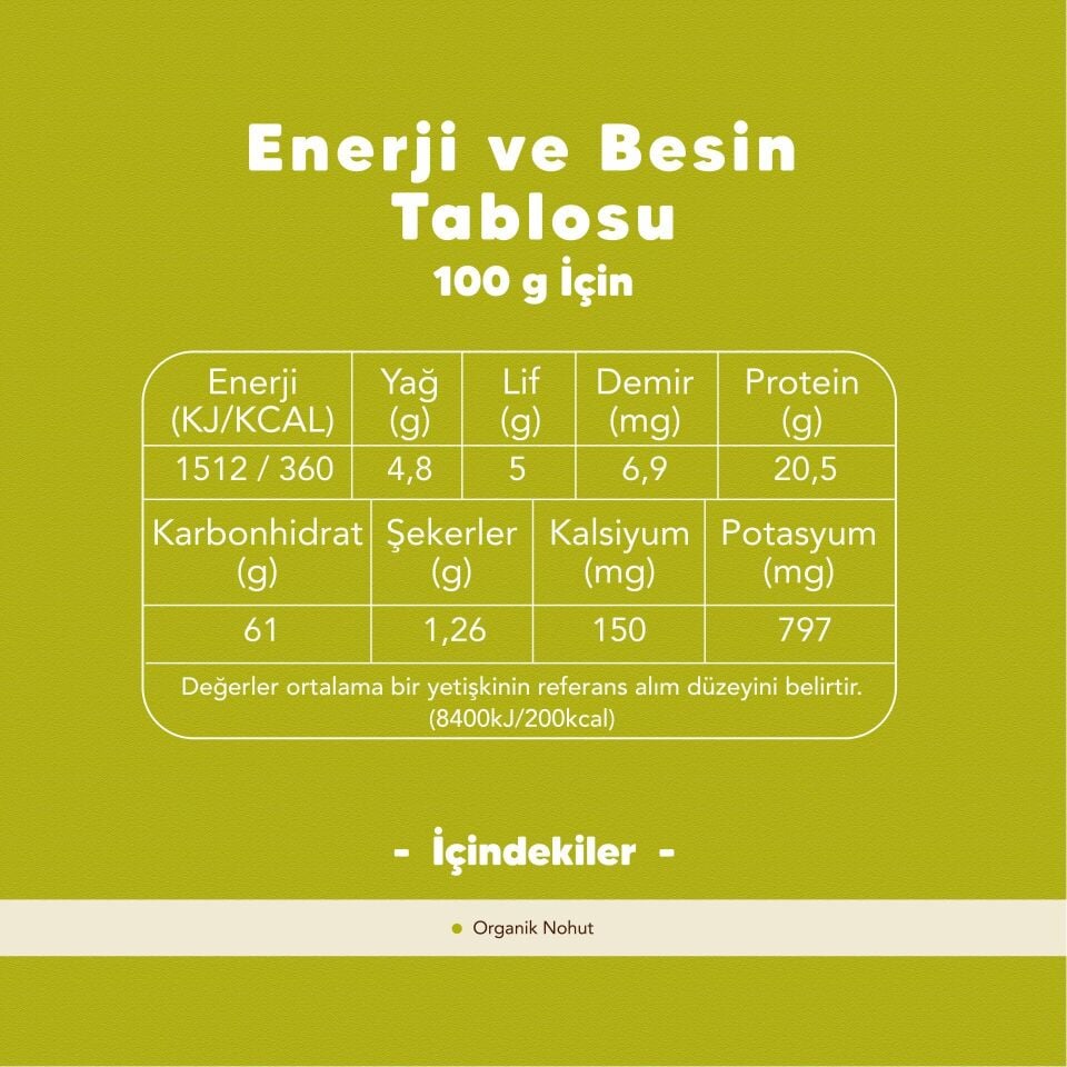 Pirinç 1000gr - Nohut 1000gr