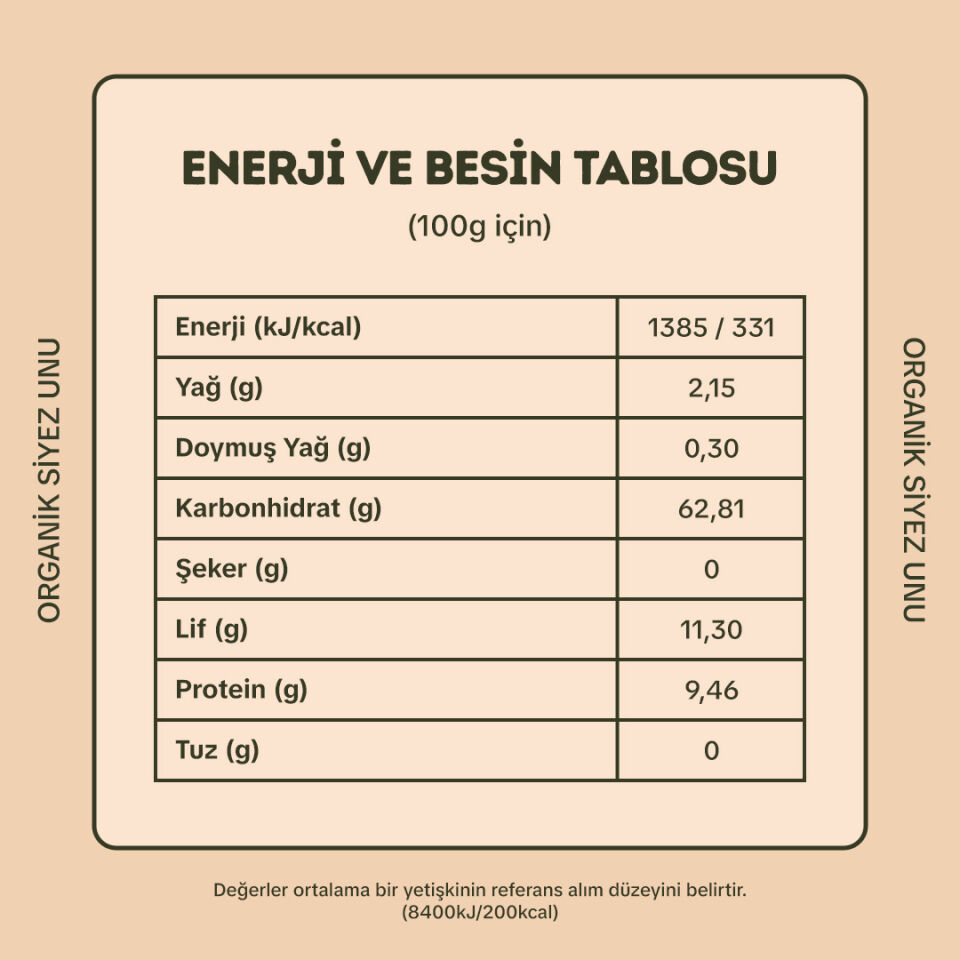 Organik Yulaf Unu ve Organik Siyez Unu Paketi