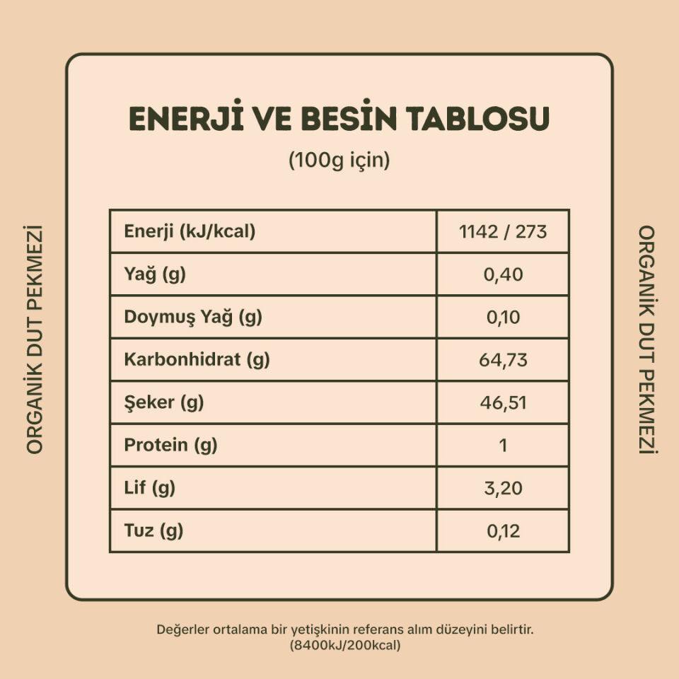 Yulaf Ezmesi 500gr - Dut Pekmesi 380gr