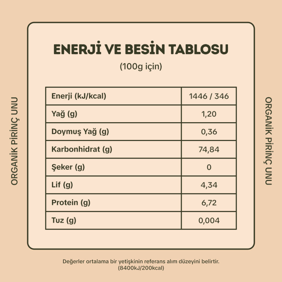 Organik Yulaf Unu ve Organik Pirinç Unu Paketi