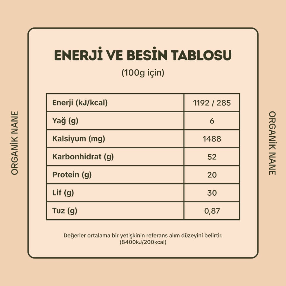 Organik Nane 50 gr