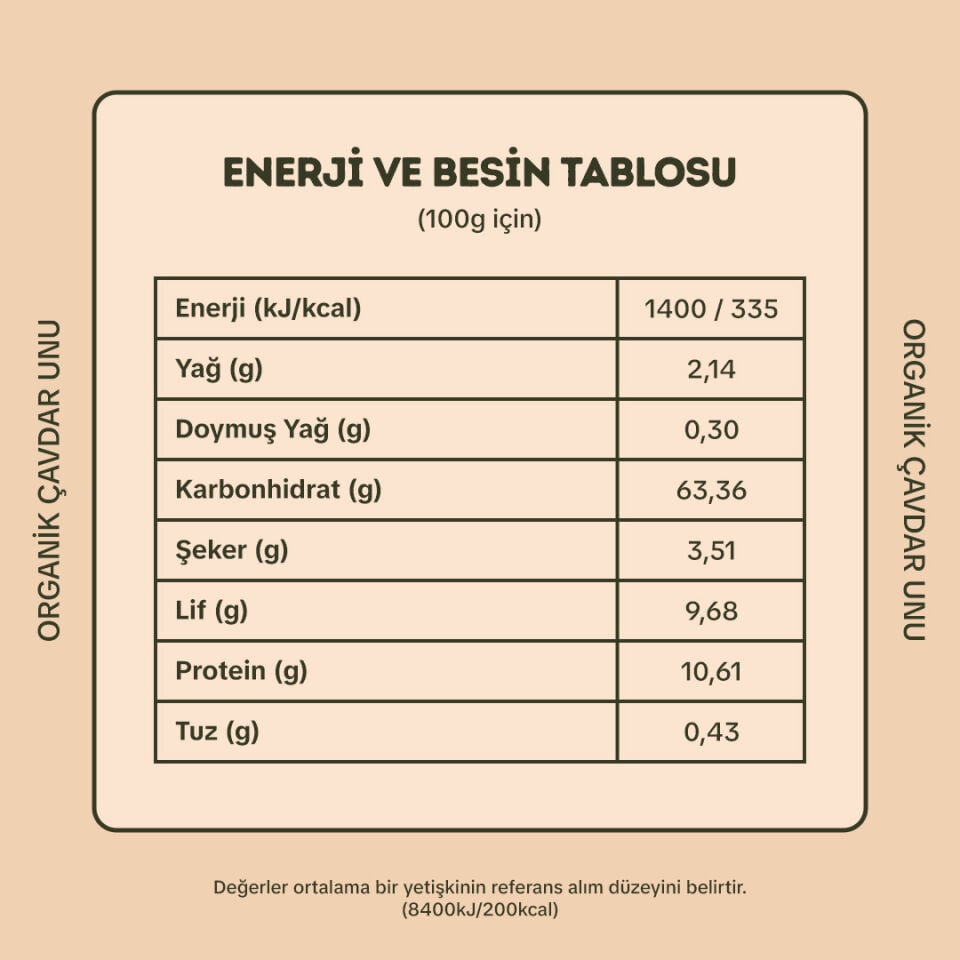 Çavdar Unu 1000gr - Karabuğday Unu 500gr
