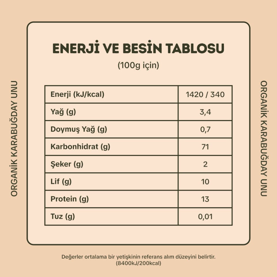 Çavdar Unu 1000gr - Karabuğday Unu 500gr
