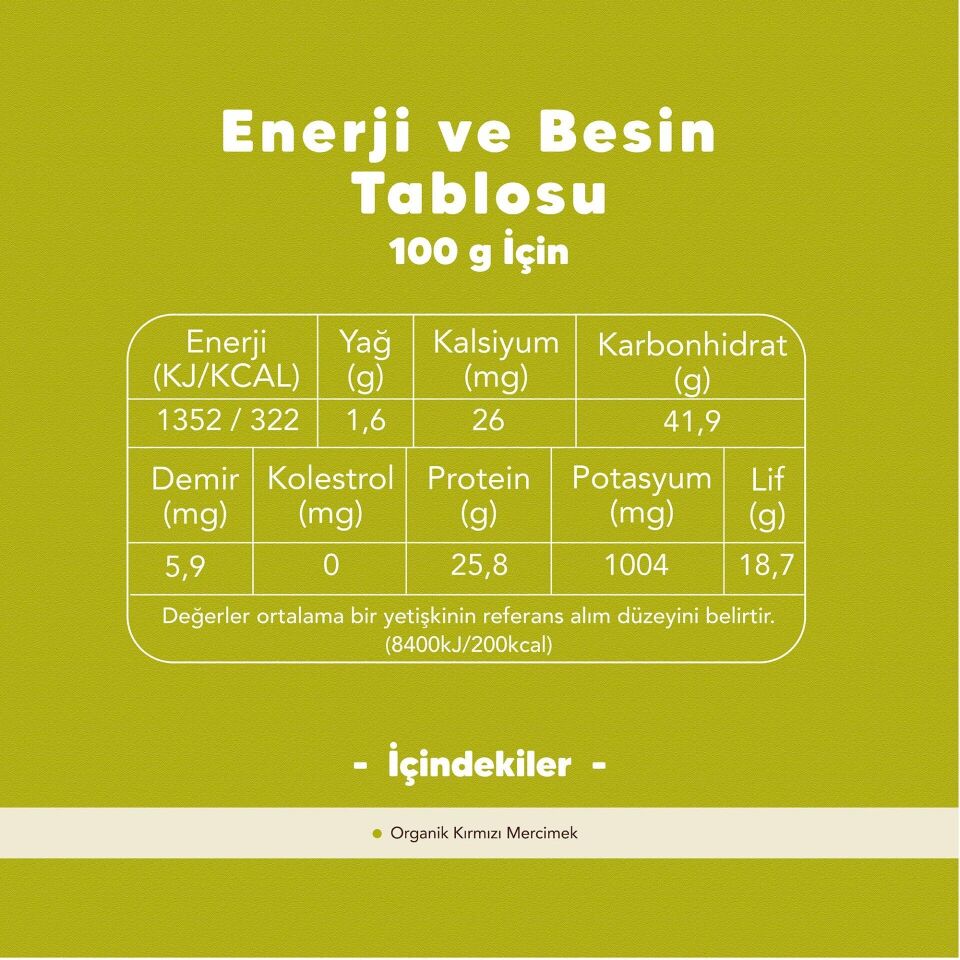 Organik Kırmızı Mercimek ve Organik Yeşil Mercimek Paketi